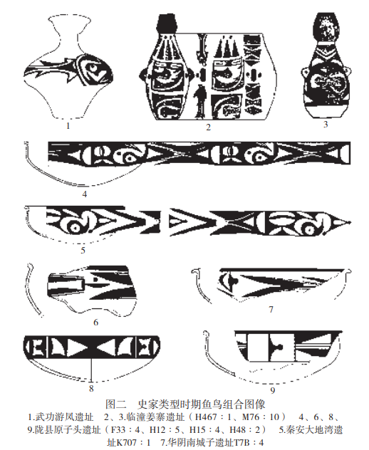 仰韶文化庙底沟类型彩陶的鱼鸟组合图像