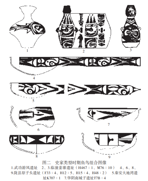 半坡类型向庙底沟类型过渡的史家类型时期 ,彩陶构图元素趋于曲线化