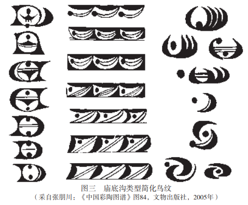 仰韶文化庙底沟类型彩陶的鱼鸟组合图像