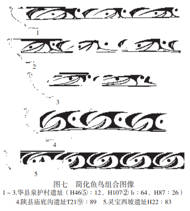 仰韶文化庙底沟类型彩陶的鱼鸟组合图像