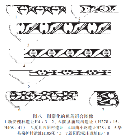 仰韶文化庙底沟类型彩陶的鱼鸟组合图像