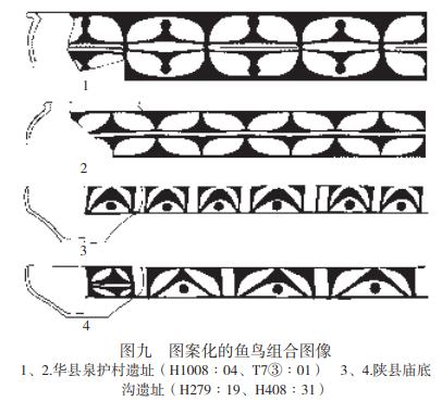 仰韶文化庙底沟类型彩陶的鱼鸟组合图像