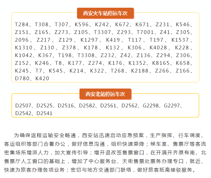 7日 西安火车站和西安北站 共有73个车次停运 为尽快恢复线路正常运行