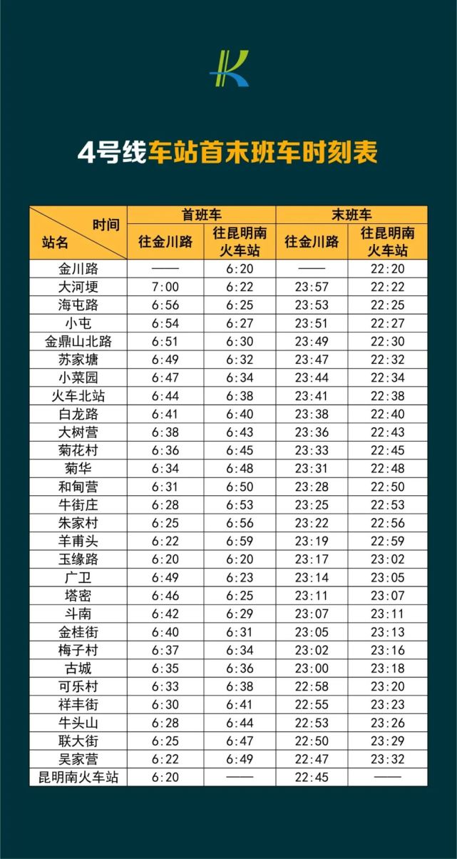 昆明地铁部分线路延长末班时间