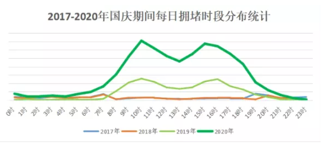 临沂市人口2020_2020年山东各市人口数量排行榜 临沂青岛人口超千万 图(2)