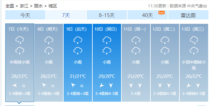 全市:今天夜里阴有阵雨;今天16时发布天气预报:丽水市气象台阳光也