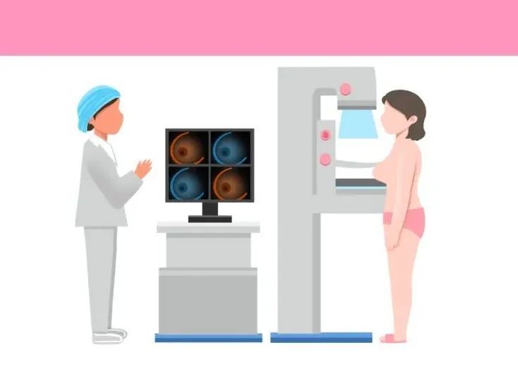 乳腺钼靶的医学名称是:乳腺x线摄影检查,是早期乳腺癌筛查的重要手段