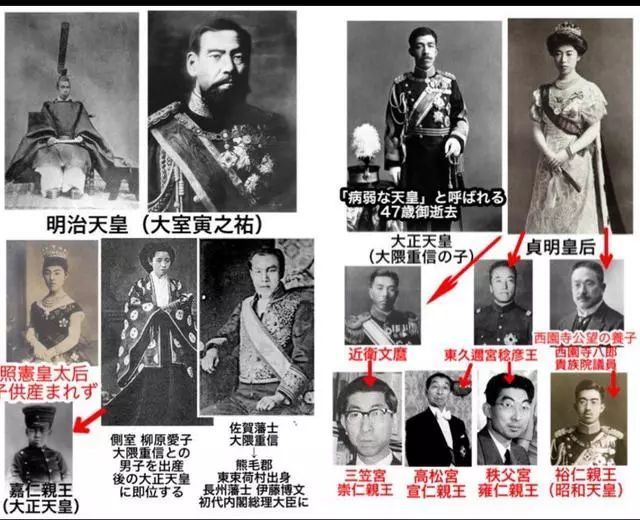 日本学界观点明治天皇是假的真天皇父子皆被杀