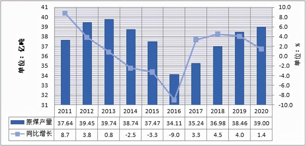 大型工厂每年能带多少gdp_越南 亚洲最令人兴奋的潜在市场之一 上