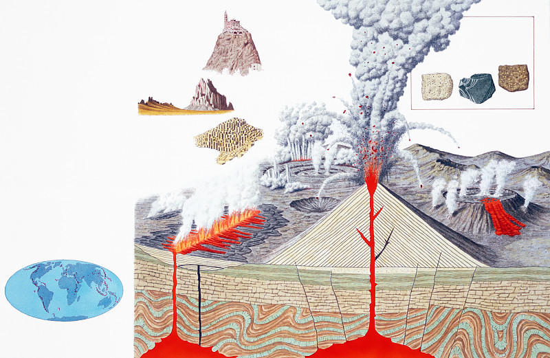 地球地貌的雕刻艺术家:火山