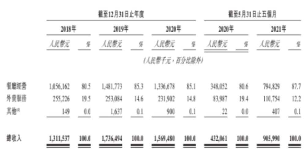 绿茶的简谱_绿茶女动漫头像(2)