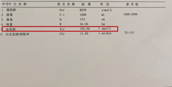 肌酐109严重吗 腾讯网