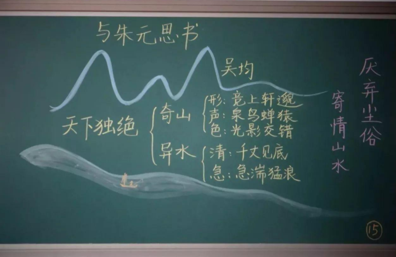 小学老师板书走红,设计新颖引人侧目,下课学生舍不得擦掉