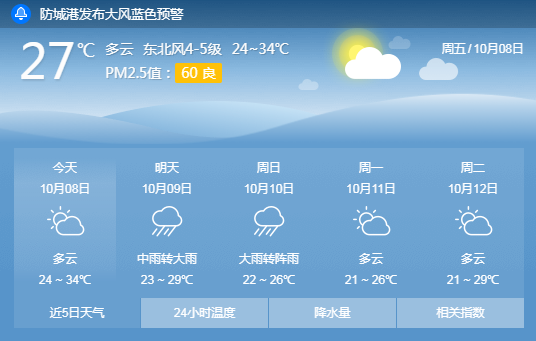 未来5天天气预报