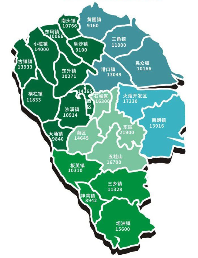 中山限购政策最新2021中山买房条件2021政策