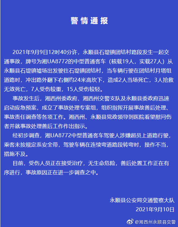 2021年9月9日12时40分许,永顺县发生一起交通事故,造成2人当场死亡,3