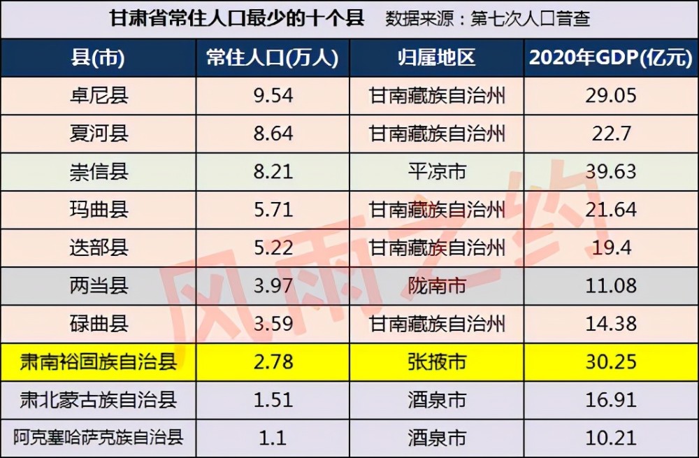 甘肃人口面积_黄金周出游西北全攻略 最合适相机推荐