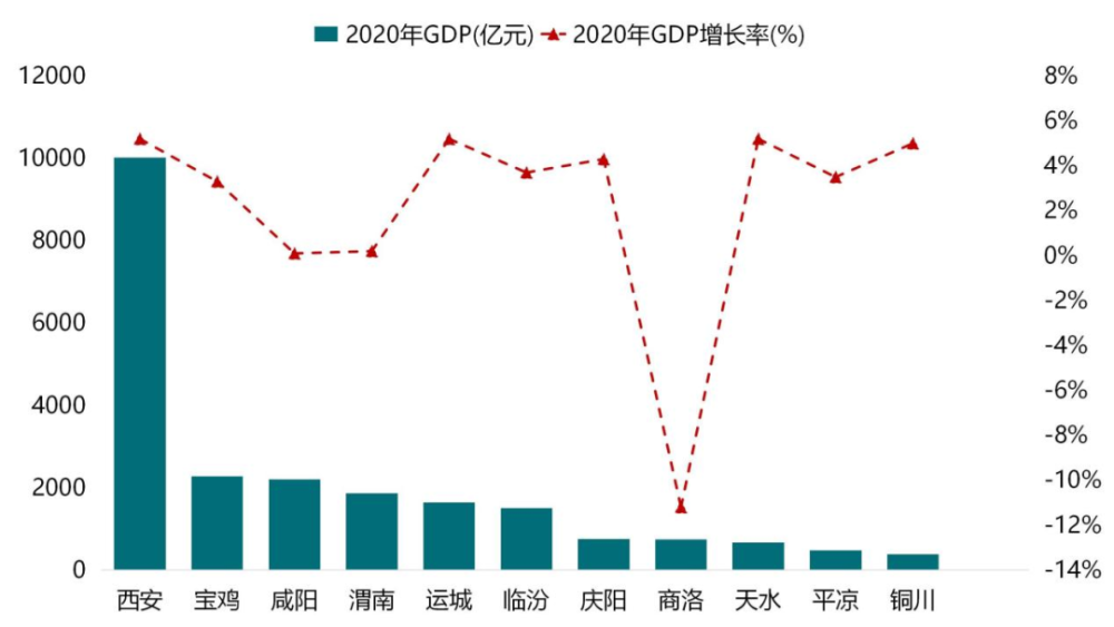 全国各地人口排名2021_2021全国31省份人口排名表 各地区人口总数是多少 附最新(2)