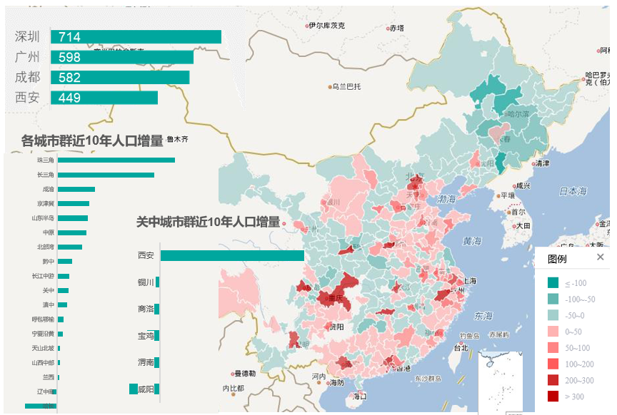 2010-2020年全国常住人口增量分布