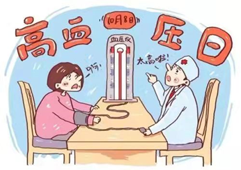 也就是说每4个成人中就有1人患高血压.