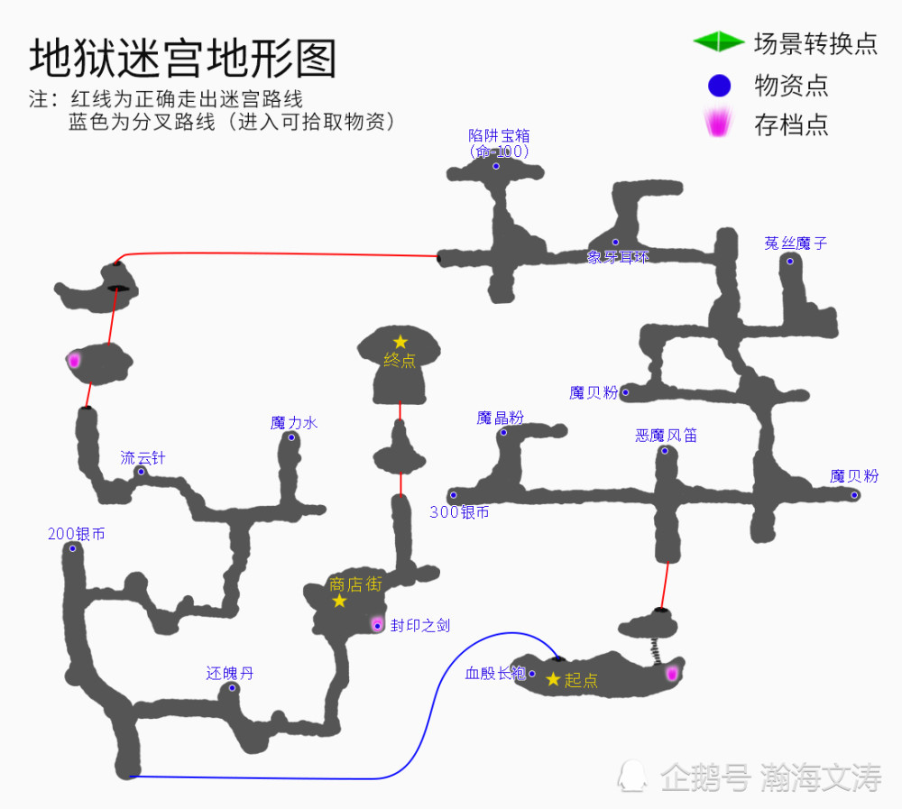 《云和山的彼端》迷宫地形图,物品标记