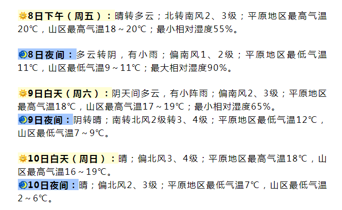 外套简谱_风是外衣吉他谱(3)