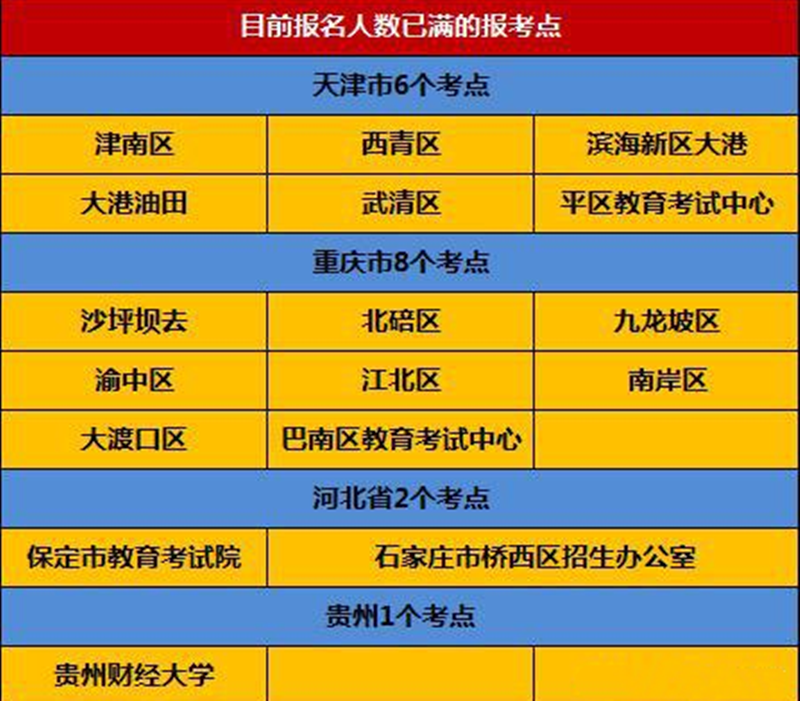 今年黑龍江警察基礎知識考試與公務員筆試考試同期嗎_黑龍江高考省控線_黑龍江省招生考試網
