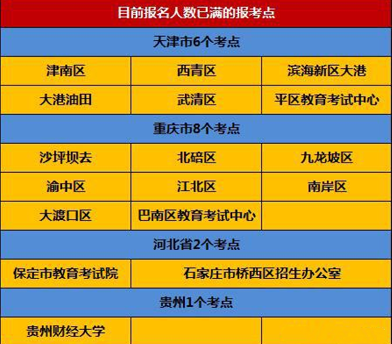 今年黑龙江警察基础知识考试与公务员笔试考试同期吗_黑龙江高考省控线_黑龙江省招生考试网