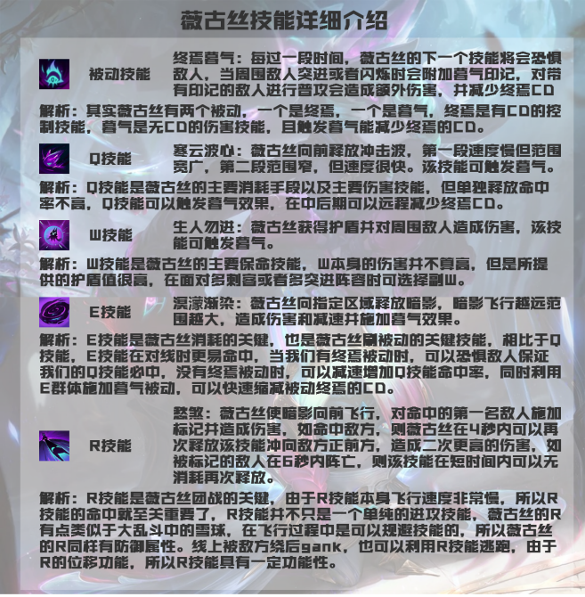 峡谷剑闻:版本答案薇古丝,翻白眼的小短腿有大能量!