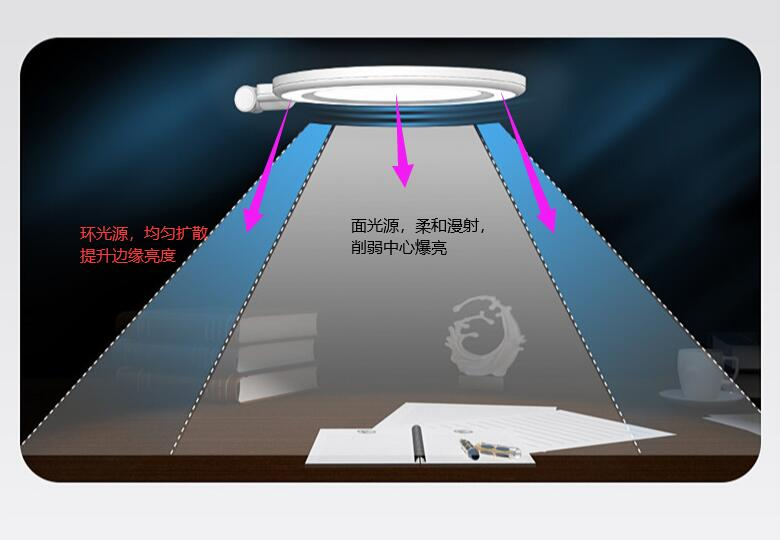 面环双光源,aa级照度,让孩子享受自然光般的阅读体验