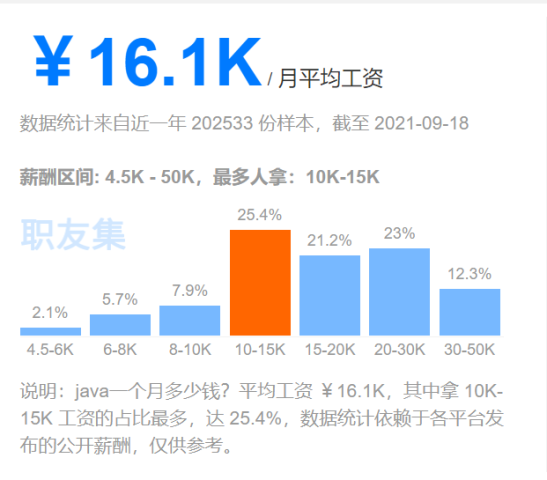 相关文章