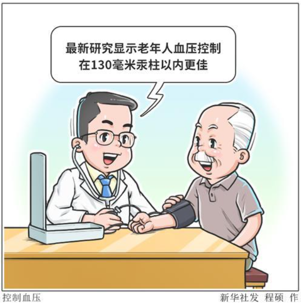 高血压不同人群喂压指南