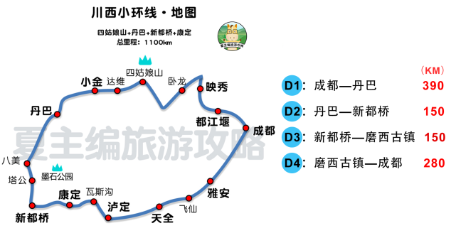 川西小环线,稻城亚丁,九寨沟自驾攻略:住宿,景点,行程安排