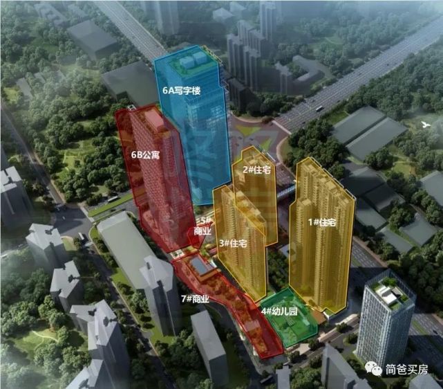 深业中城1号楼销售方案,简爸教你选房