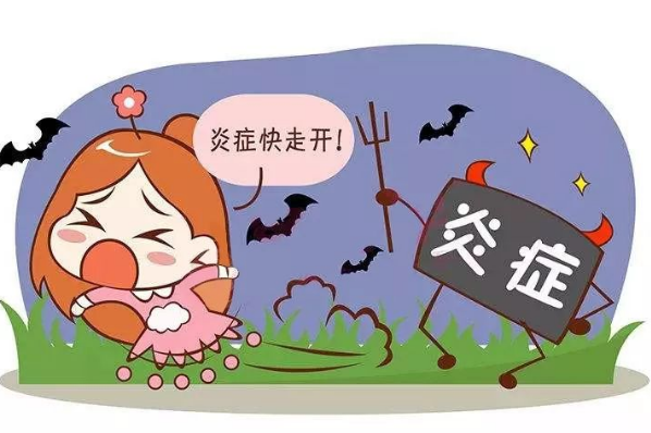 炎症可分成亚急性炎症和慢性炎症,亚急性炎症是身体对损伤体细胞,病毒