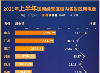 2020广东和澳大利亚gdp_中国GDP突破100万亿 19城挺进万亿俱乐部,广东有望碾压韩澳等国(2)