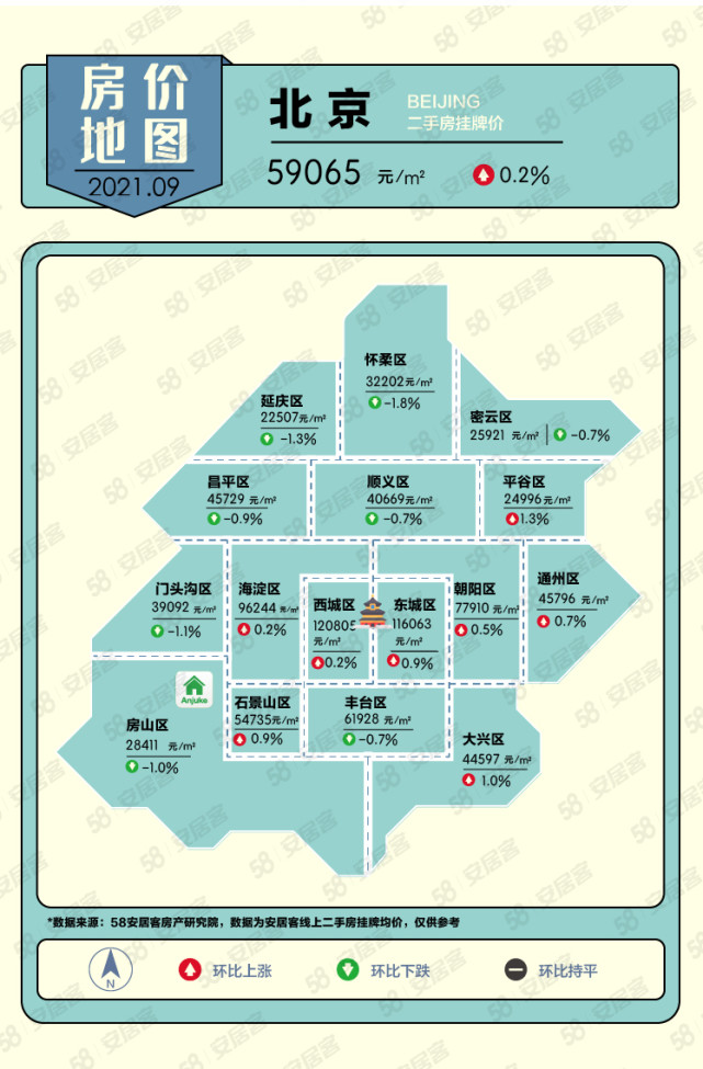 房价地图参考价制度威力显现9月广深二手房价格环比下行