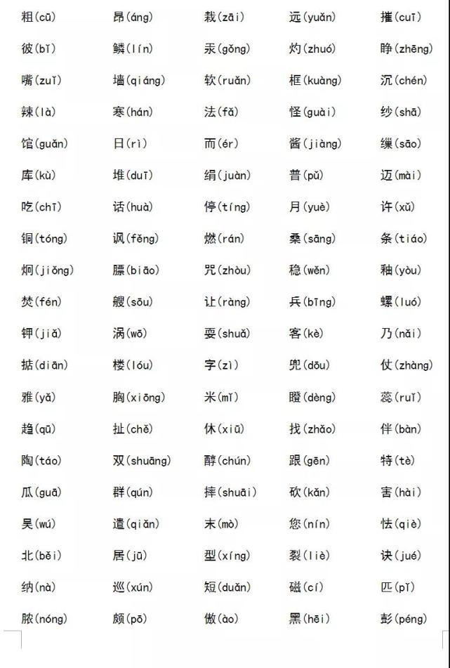 2021���Դ��ͨ��ˮƽ���Եȼ���׼��������ϰ