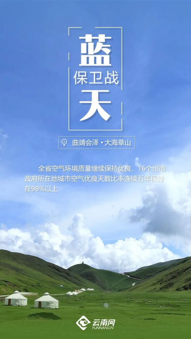 【这里是云南】蓝天,碧水,净土!七彩云南擦亮生态底色
