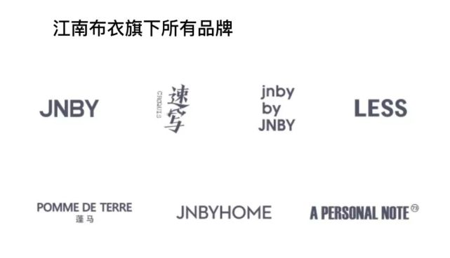 江南布衣,中产不依
