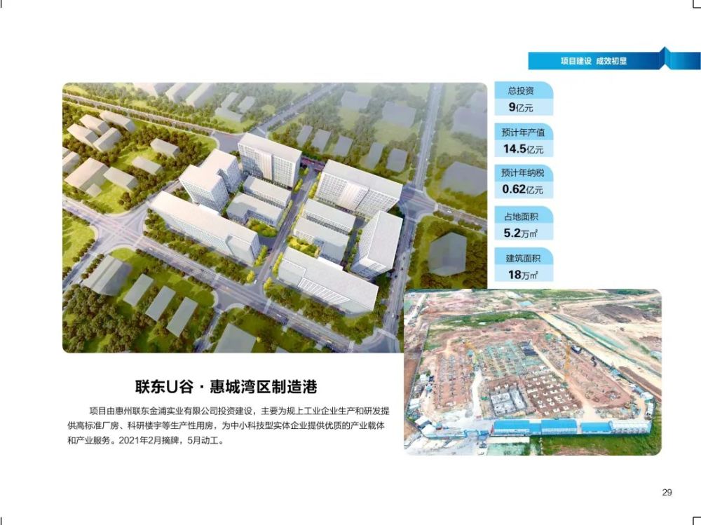 精彩多图惠州东江湾产业园部分动竣工投产项目速览