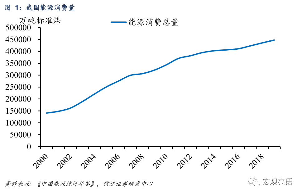 gdp是什么单位的缩写_GDP的单位中PPP美元是什么意思