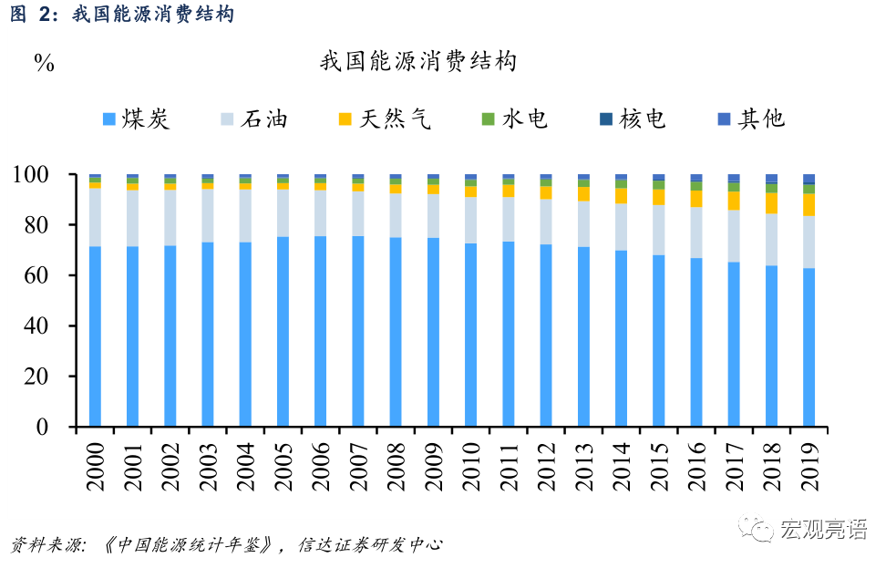 gdp是什么单位的缩写_GDP的单位中PPP美元是什么意思