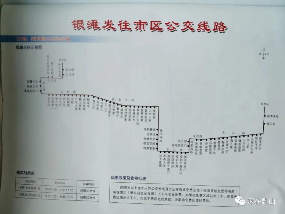 银滩发往市区公交线路 207路:闻涛美域至技工学校