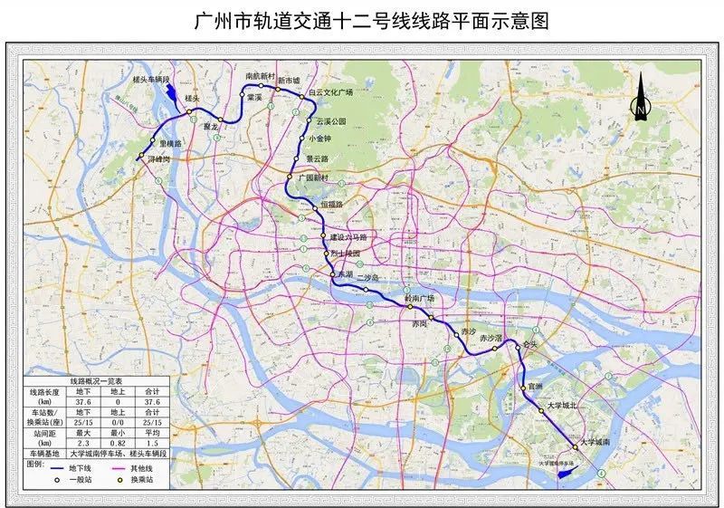 《规划》提出积极推进广州地铁5号线东延段(文冲-黄埔客运港),地铁7号