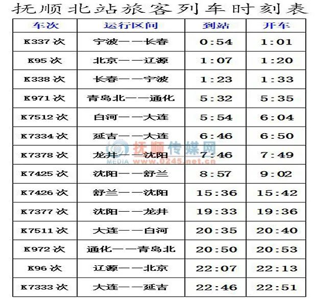 10月13日起,宁波—长春的k337次,运行时刻由原0时42分到,0时47分开