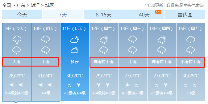 避免着凉哦~来源:@广东天气,@湛江天气,@中央气象台,@中国天气