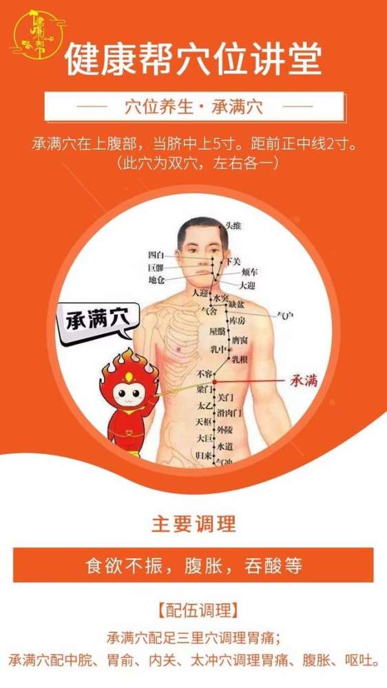 4承满穴 取穴位置: 承满穴在上腹部,当脐中上5寸.距前正中线2寸.