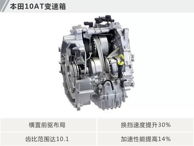 采埃孚8at 通用10at 奔驰9at,豪华车变速器哪家更强