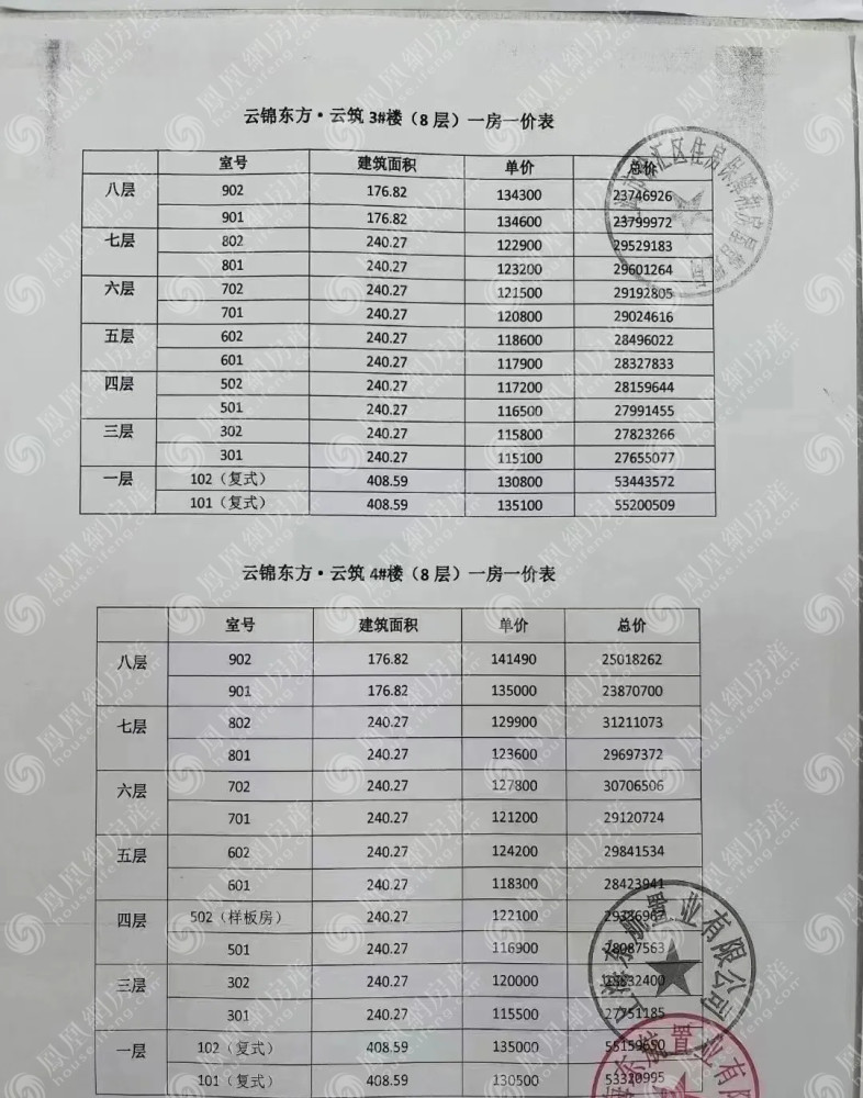 云锦东方官宣触发积分过亿豪宅的一房一价表长啥样